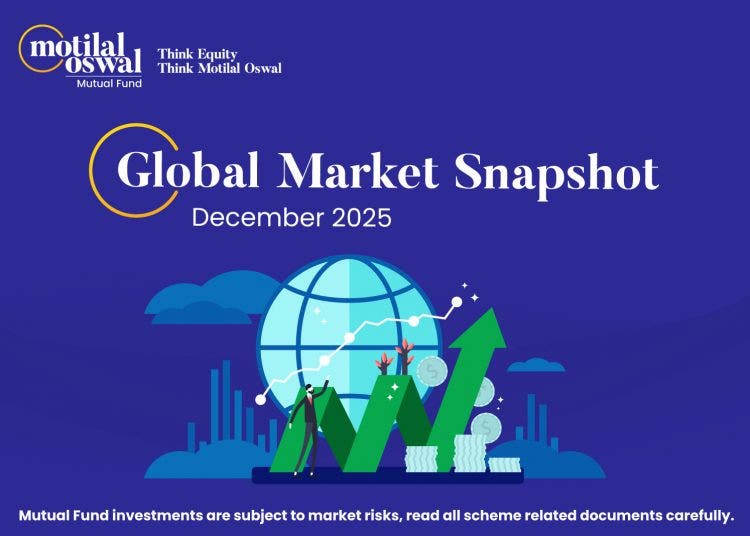 Motilal-Oswal-Global-Dashboard-December-2025